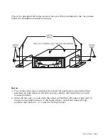 Preview for 5 page of Pyle view PLD22 Owner'S Manual