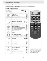 Preview for 9 page of Pyle view PLDVD170 Operating Instructions Manual