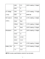 Preview for 7 page of Pyle PDMT08 Manual