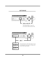 Preview for 36 page of Pyle PED02M Manual