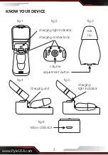 Preview for 2 page of Pyle PHLHA57 User Manual