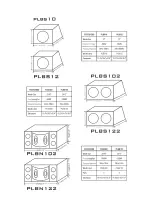 Preview for 3 page of Pyle PLBN102 Specifications