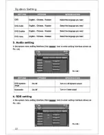 Preview for 25 page of Pyle PLDN74BTI Owner'S Manual