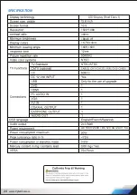 Preview for 25 page of Pyle PLTLD16 User Manual