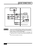 Preview for 4 page of Pyle PLTV71 User Manual