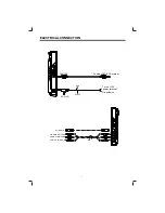 Preview for 3 page of Pyle PLVW8M Owner'S Manual