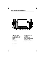 Preview for 4 page of Pyle PLVW8M Owner'S Manual