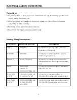 Preview for 6 page of Pyle PLXR5 User Manual