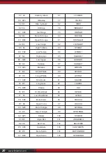 Preview for 20 page of Pyle PTEDK50 User Manual