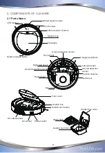 Preview for 4 page of Pyle Pure Clean PUCRC99 User Manual