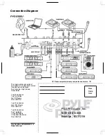 Preview for 7 page of Pyle PYD2200 Owner'S Manual