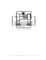 Preview for 7 page of Pyramid Imaging CAMERA LINKT CLT-351L User Manual