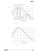 Preview for 99 page of Pyramid Imaging EXO Series Manual