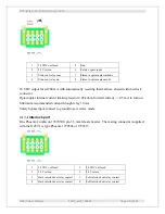 Preview for 99 page of Pyramid Technical Consultants I128r5 User Manual