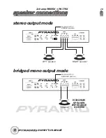 Preview for 10 page of Pyramid Super Blue PB559X Owner'S Manual