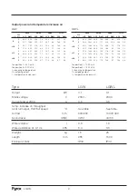 Preview for 9 page of Pyrox ScreenMaster LGW Series Instructions For Installation And Use Manual