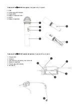 Preview for 5 page of Q-Audio QWM1900 Quick Start Manual