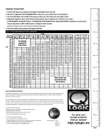 Preview for 2 page of Q-Logic QLH-1.0010d Instructions