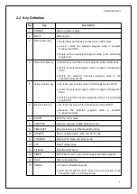 Preview for 7 page of Q-Sat q17 User Manual