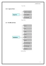 Preview for 12 page of Q-Sat q17 User Manual