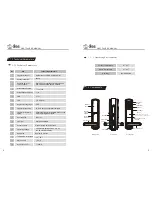 Preview for 5 page of Q-See Fingerprint Plus QSE7F4 User Manual