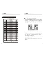 Preview for 9 page of Q-See Fingerprint Plus QSE7F4 User Manual