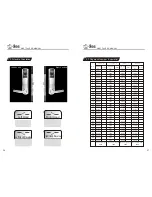 Preview for 16 page of Q-See Fingerprint Plus QSE7F4 User Manual