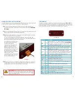 Preview for 4 page of Q-See QD6505P Quick Installation Manual