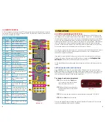 Preview for 5 page of Q-See QD6505P Quick Installation Manual