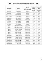 Preview for 14 page of Q-Tec 760C Installation & User Manual