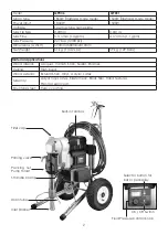 Preview for 2 page of q-Tech QP031 Owner'S Manual