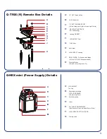 Preview for 2 page of Q-tran Q-TRIX R50 Installation Instruction