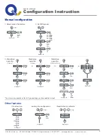 Preview for 5 page of Q-tran QOM-DRIVE Series Installation Instructions Manual