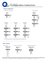 Preview for 5 page of Q-tran QOM-eLED+DMX Installation Instructions Manual