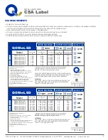 Preview for 7 page of Q-tran QOM-eLED+DMX Installation Instructions Manual