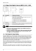 Preview for 12 page of Q.VITEC ANPVC 1040D Manual