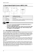 Preview for 16 page of Q.VITEC ANPVC 1040D Manual