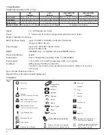 Preview for 6 page of QAL Medical 480 Service And Technical Manual