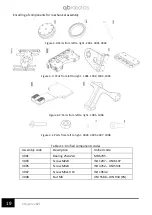 Preview for 22 page of QB Robotics qbmove Advanced Kit User Manual