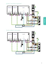 Preview for 53 page of Qcells Q.HOME CORE H4 Installation Quick Manual