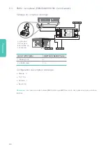 Preview for 66 page of Qcells Q.HOME CORE H4 Installation Quick Manual