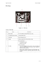 Preview for 22 page of QCT QuantaGrid D51PH-1ULH Service Manual