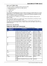 Preview for 18 page of QCT QuantaMesh T7080-IXA Installation Manual