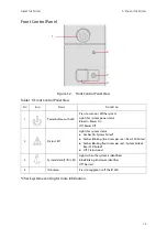 Preview for 12 page of QCT QuantaVault Series User Manual