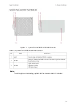 Preview for 16 page of QCT QuantaVault Series User Manual