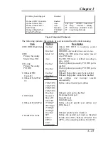 Preview for 41 page of QDI Pentium P5I430TX/IIB TITANIUM IIB Manual