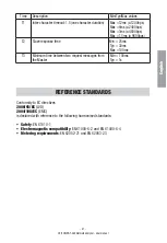 Preview for 43 page of QEED QC-POWER-T-485 User Manual