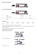 Preview for 16 page of Qeedji 4.13.15 002E User Manual