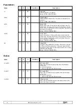 Preview for 8 page of QEM q-move User Manual