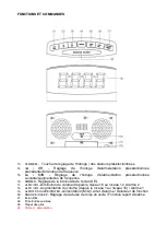 Preview for 10 page of QFX CR-32 Operating Instructions Manual